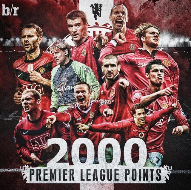 的重视已经 的重视已经